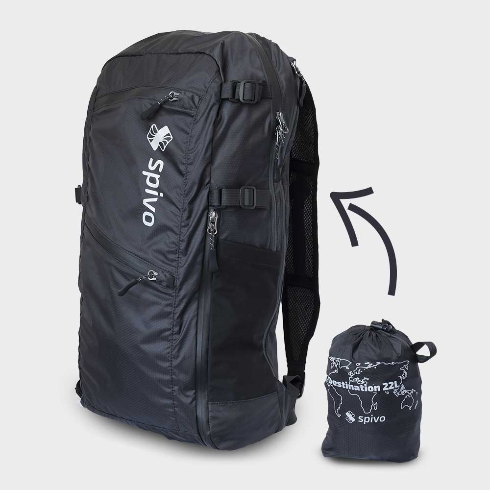 How the Spivo 360 works